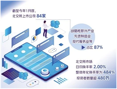 比亚迪内卷,由驱逐舰05开始?